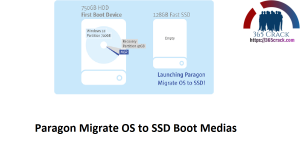 Как удалить среда для paragon migrate