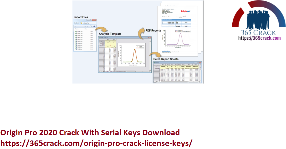 Origin Pro 2020 Crack With Serial Keys Download