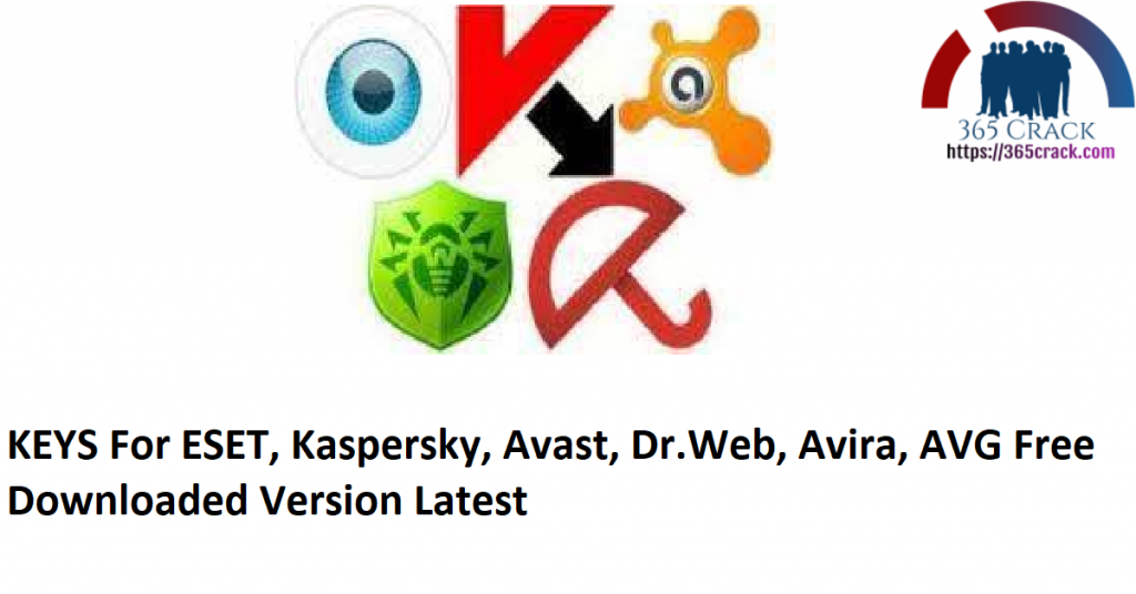 Сравнение avast kaspersky dr web