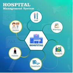 Top 10 Hospitals Management Software